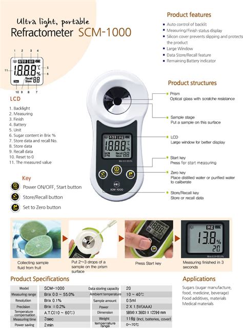 1000 on a refractometer means|automotive refractometer.